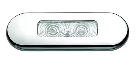ΠΛΑΦΟΝΙEΡΑ LED