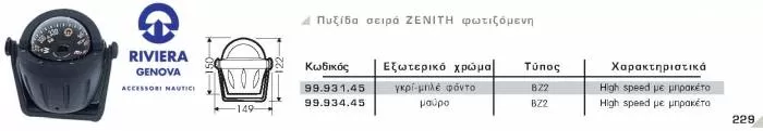 ΠΥΞΙΔΑ ZENITH